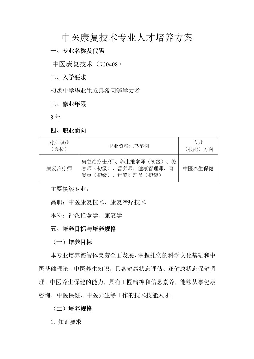 潍坊弘景中医药学校中医康复技术专业人才培养方案_page-0002.jpg