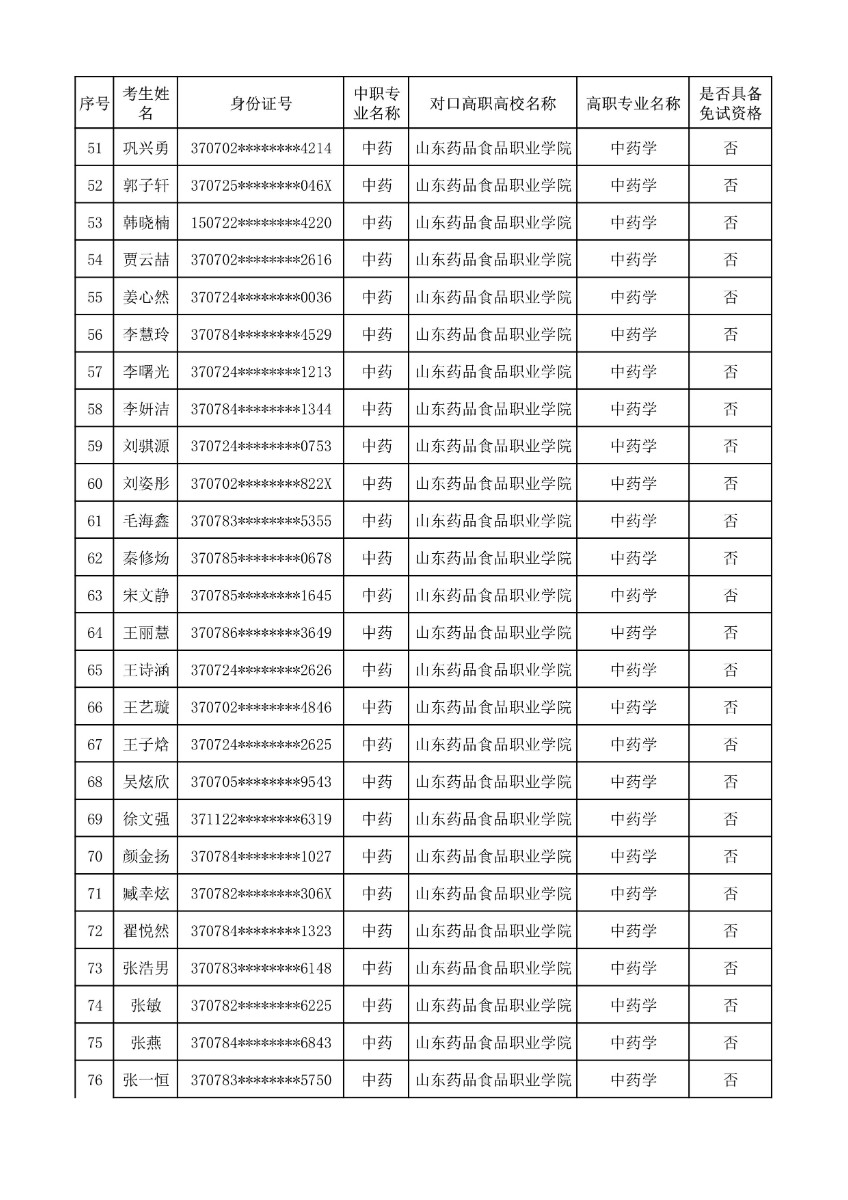 中药合格名单-图片-2.jpg