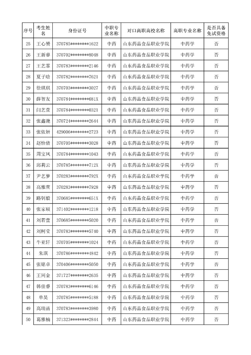 中药合格名单-图片-1.jpg